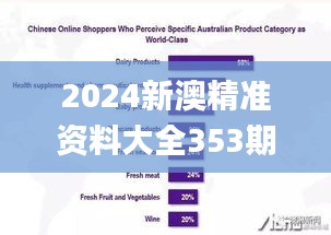 2024新澳精准资料大全353期,实地计划验证数据_T4.347