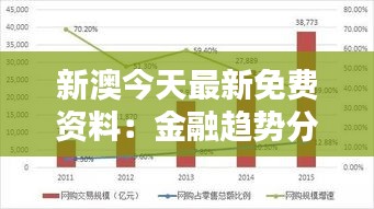 新澳今天最新免费资料：金融趋势分析