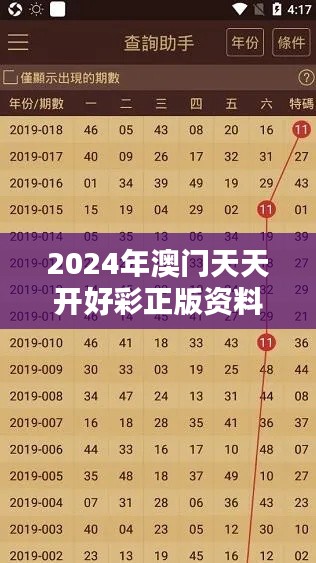 2024年澳门天天开好彩正版资料353期：预测与分析