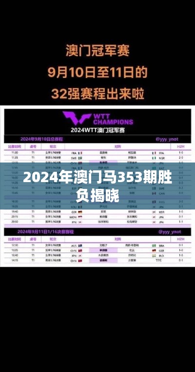 2024年澳门马353期胜负揭晓
