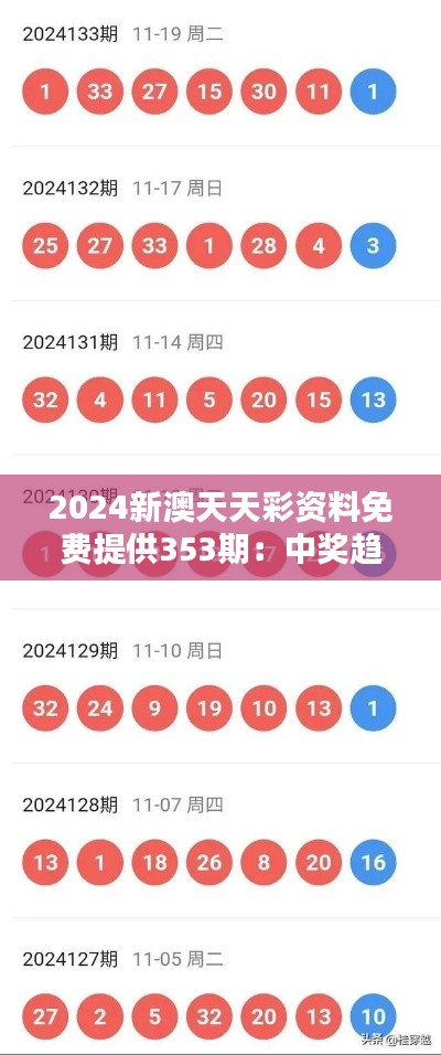 2024新澳天天彩资料免费提供353期：中奖趋势解密