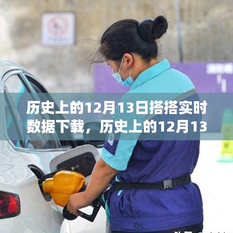历史上的12月13日，搭搭实时数据下载的发展回顾
