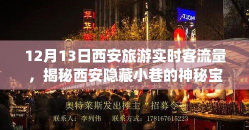 揭秘西安隐藏小巷的神秘宝藏，特色小店旅游实时客流量纪实（12月13日）