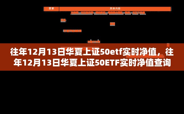 往年12月13日华夏上证50ETF实时净值及查询指南