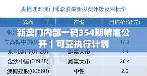 新澳门内部一码354期精准公开｜可靠执行计划