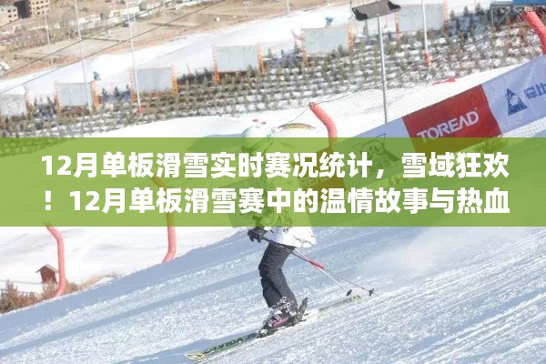 12月单板滑雪赛温情与热血时刻，实时赛况统计与雪域狂欢回顾