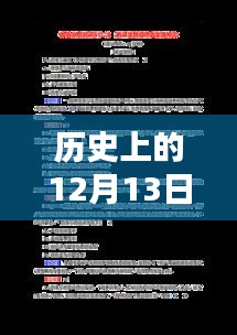 历史上的12月13日，图像超分实时处理技术里程碑事件