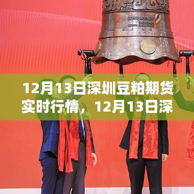 12月13日深圳豆粕期货实时行情分析与解读