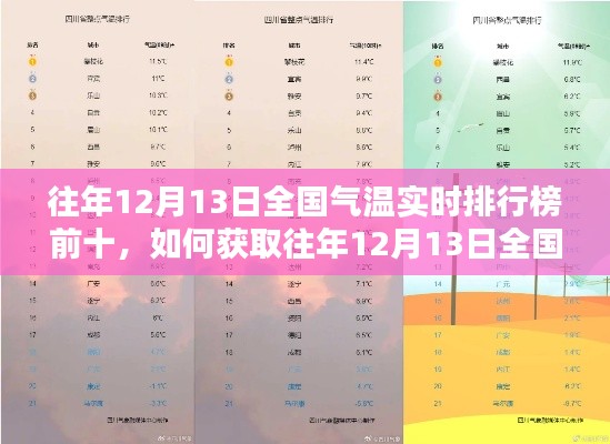 往年12月13日全国气温实时排行榜前十详解，获取步骤指南