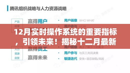 揭秘十二月实时操作系统的三大核心指标，引领未来科技体验的时刻