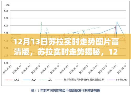 勤勤恳恳 第3页
