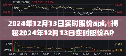 雅量高致 第3页