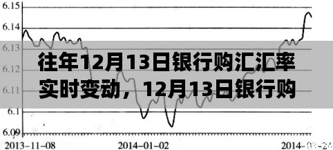 翰飞戾天 第2页