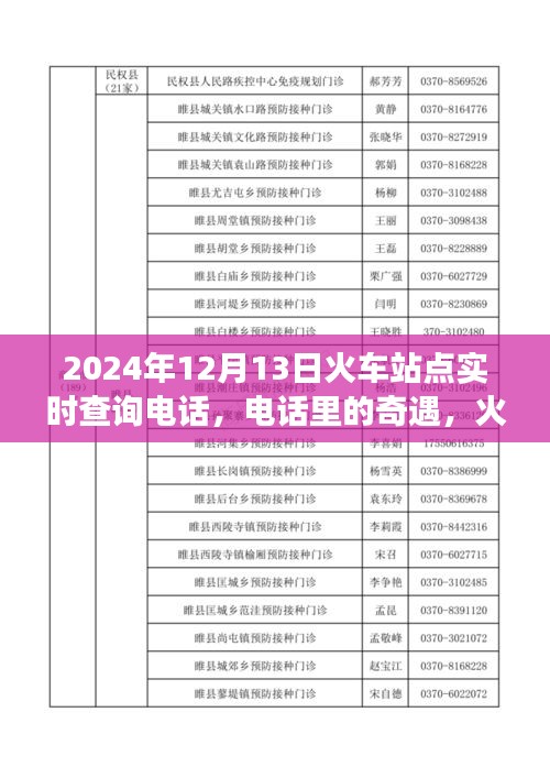 火车站点温情故事，一次电话奇遇的实时查询之旅