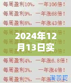 揭秘实时定位技术，深度解析2024年实时定位工作原理