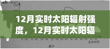 12月实时太阳辐射强度详解及评测