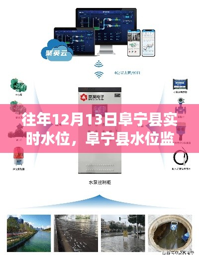 智能水位监测系统助力阜宁县科技治水新时代，历年12月13日实时水位监测新纪元