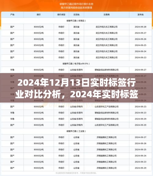火伞高张 第3页