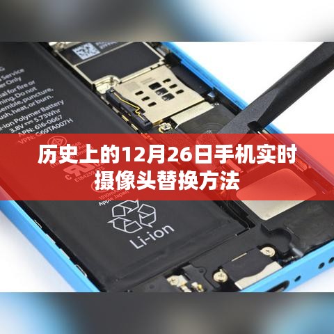 历史上的重大日子与手机摄像头实时替换技术
