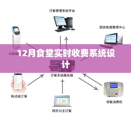 食堂实时收费系统设计解析
