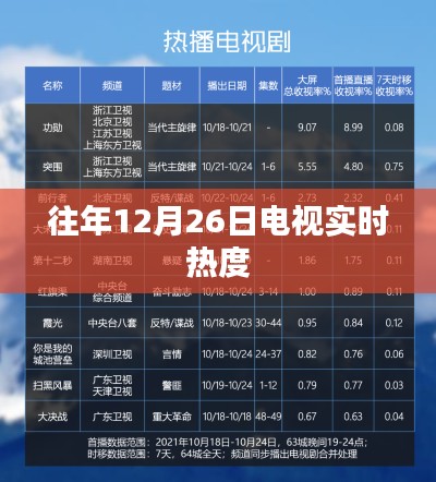 雍荣闲雅 第3页