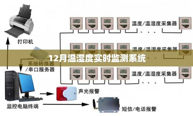 花成蜜就 第3页