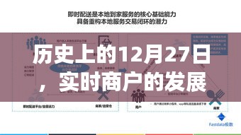 商户发展轨迹揭秘，历史上的12月27日回顾