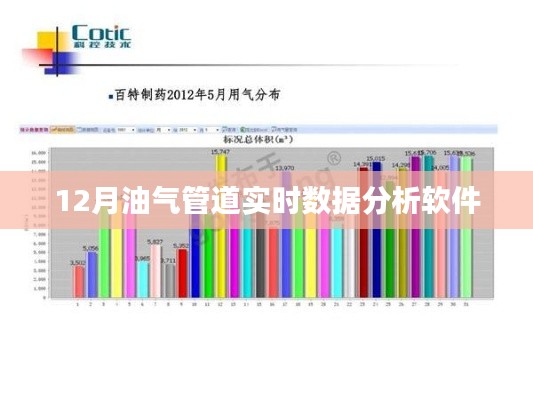 油气管道实时数据分析软件应用解读