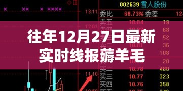 往年年末惊喜！最新实时线报薅羊毛攻略分享