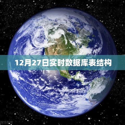 12月27日实时数据库表结构详解