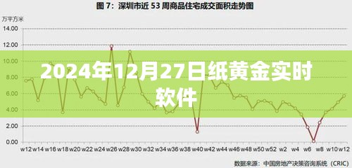 纸黄金实时软件行情分析（每日更新）