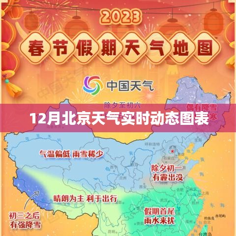 北京十二月天气实时变化图表分析