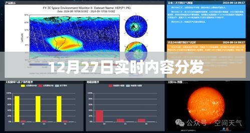 实时内容分发快报，最新资讯尽在掌握