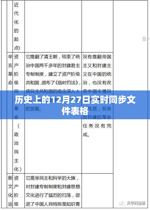 历史上的大事件，实时同步文件表格记录