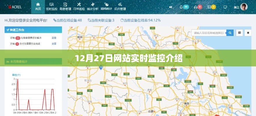 12月27日网站实时监控详解