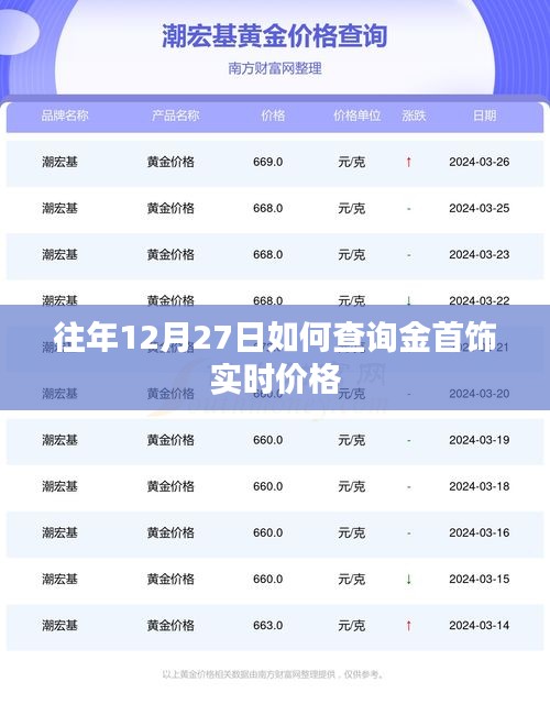 往年12月27日金首饰实时价格查询攻略