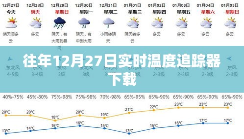 往年12月27日实时温度追踪器下载情况及使用方法