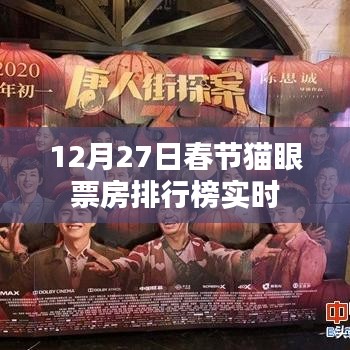 12月27日春节猫眼票房排行榜实时更新