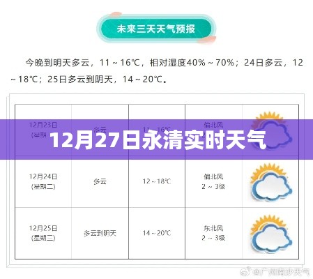 永清县天气预报，最新实时天气信息（12月27日）