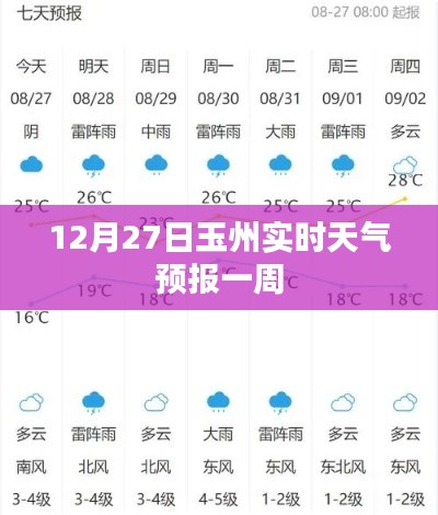 玉州天气预报，最新一周天气概况（12月27日）