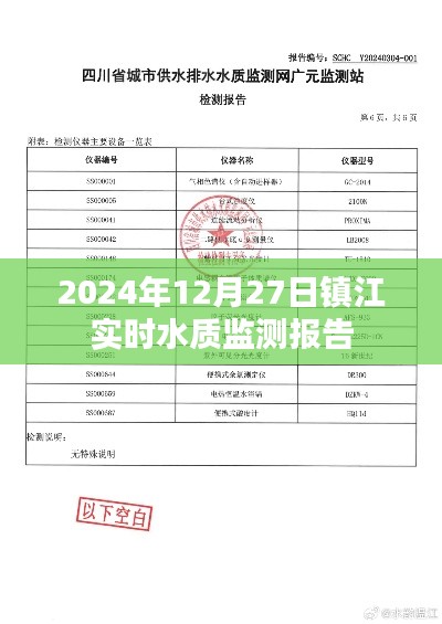 镇江实时水质监测报告，了解水质状况
