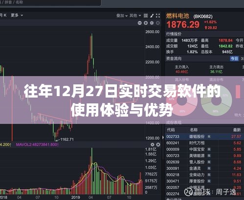 往年12月27日实时交易软件体验与优势解析