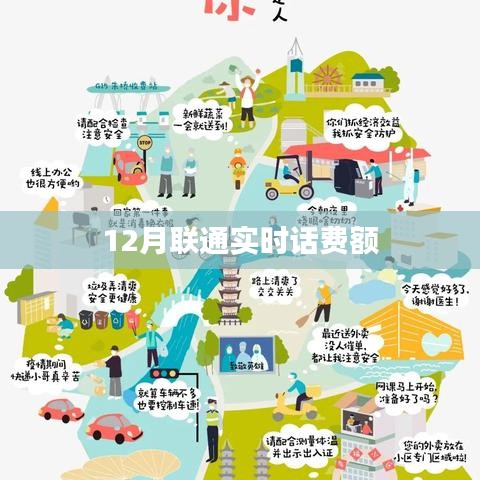 联通实时话费查询额