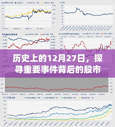 历史上的大日子，探寻股市动态背后的股价分析——实时追踪002120股价