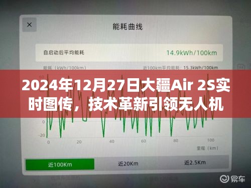 大疆Air 2S实时图传，革新技术引领无人机新时代