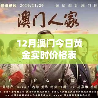 澳门今日黄金价格表（实时更新）