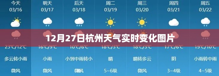 杭州天气实时变化图片报道