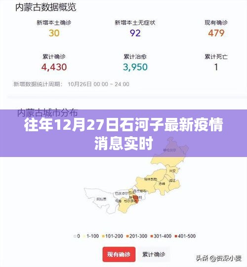 石河子历年12月27日疫情实时消息更新