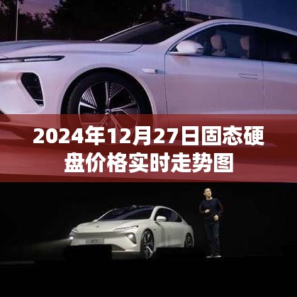 固态硬盘价格实时走势图（2024年12月27日）