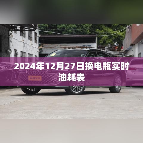 最新实时油耗表，换电瓶日期临近，关注油耗变化